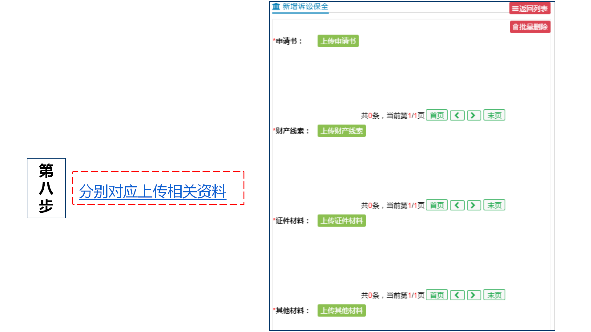 重慶訴訟保全辦理流程.png” style=